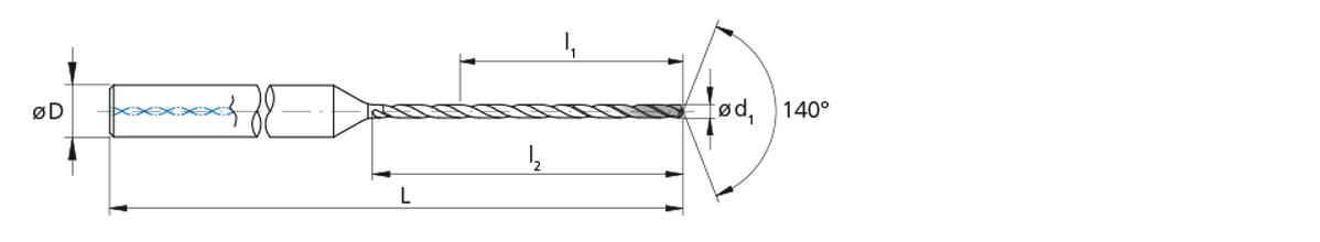 Customized Drills